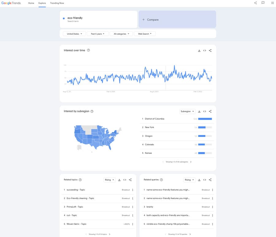 google search trends explore over time screenshot