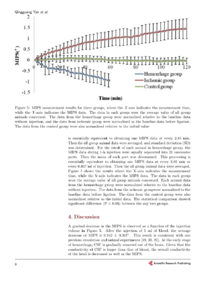 technical writing scientific medical paper example